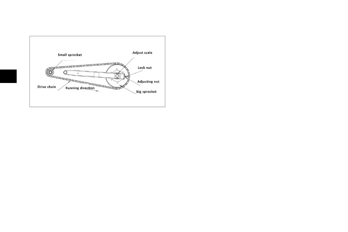Page #120 background image