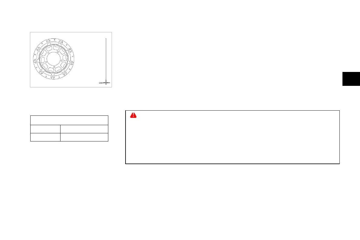 Page #125 background image