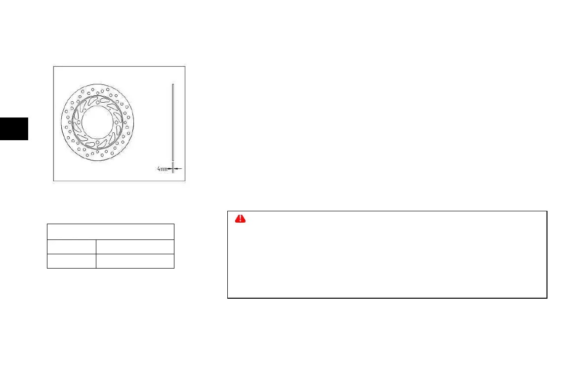 Page #128 background image