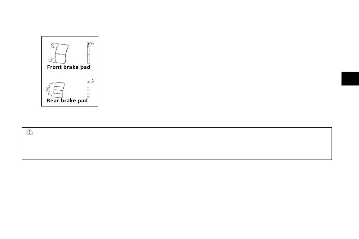 Page #129 background image