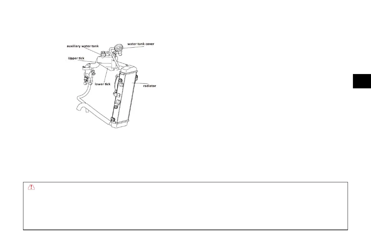 Page #133 background image