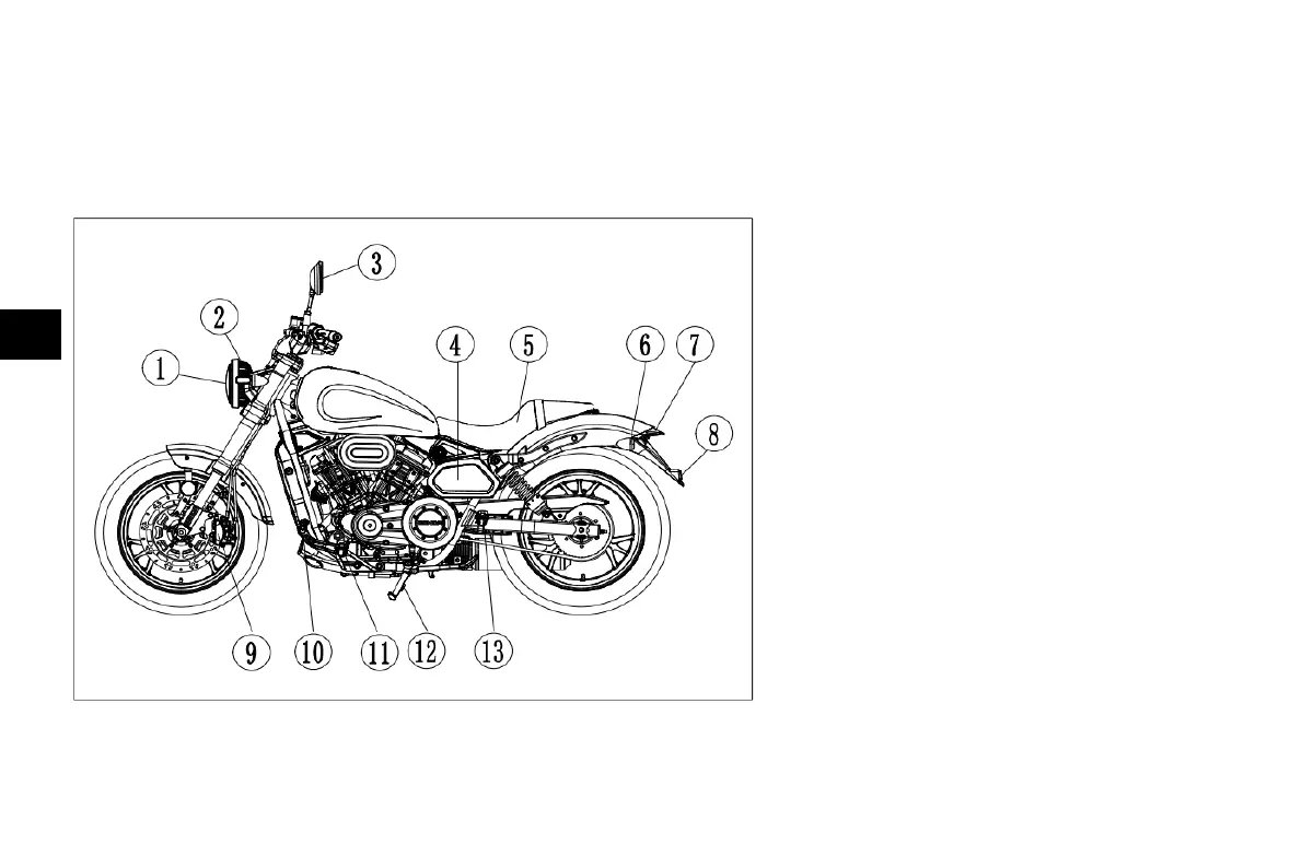 Page #162 background image