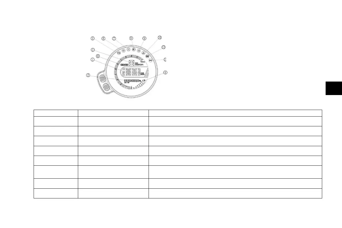Page #165 background image