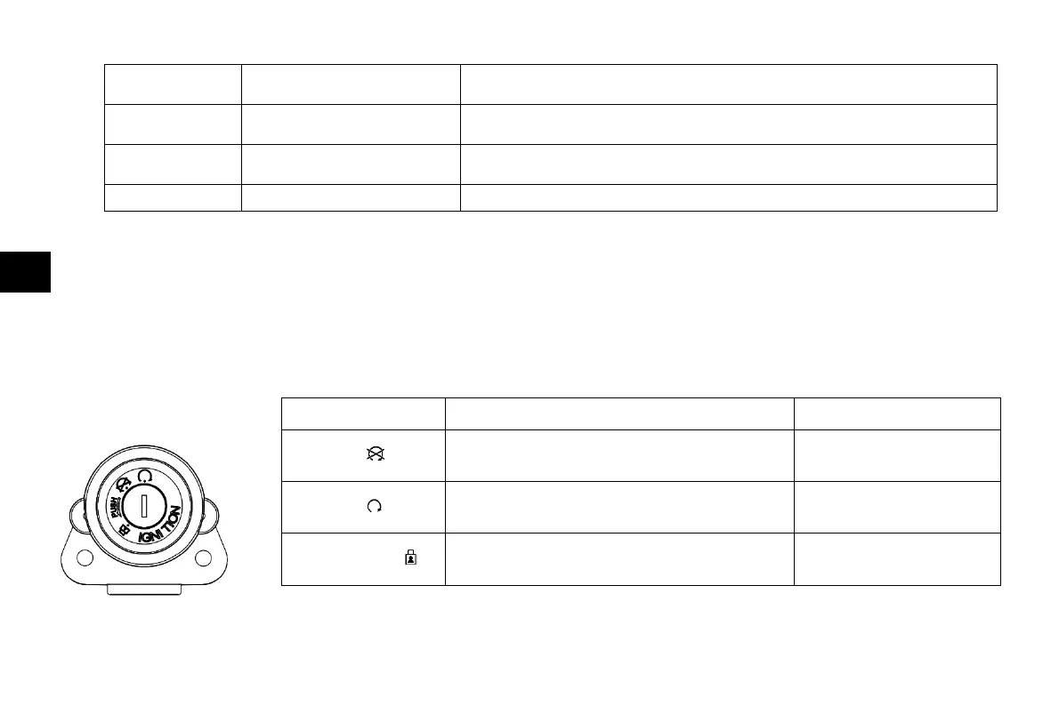 Page #166 background image