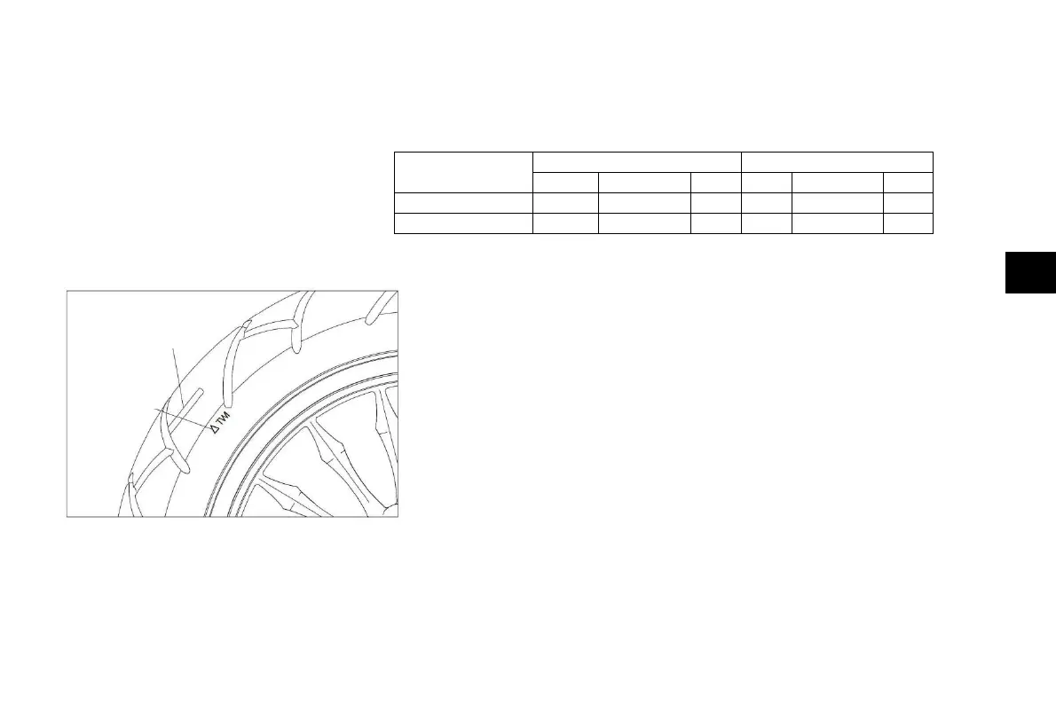 Page #171 background image