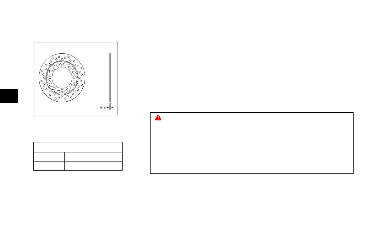 Page #202 background image