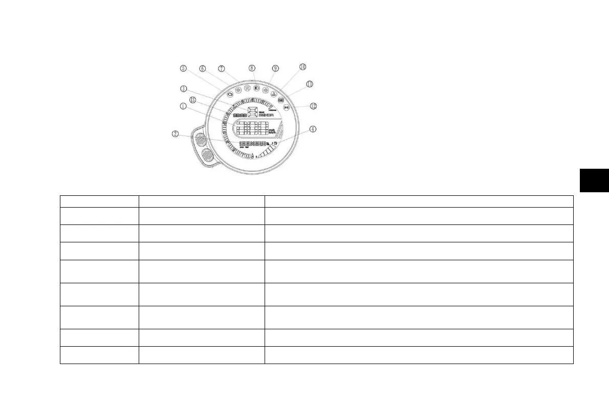 Page #239 background image