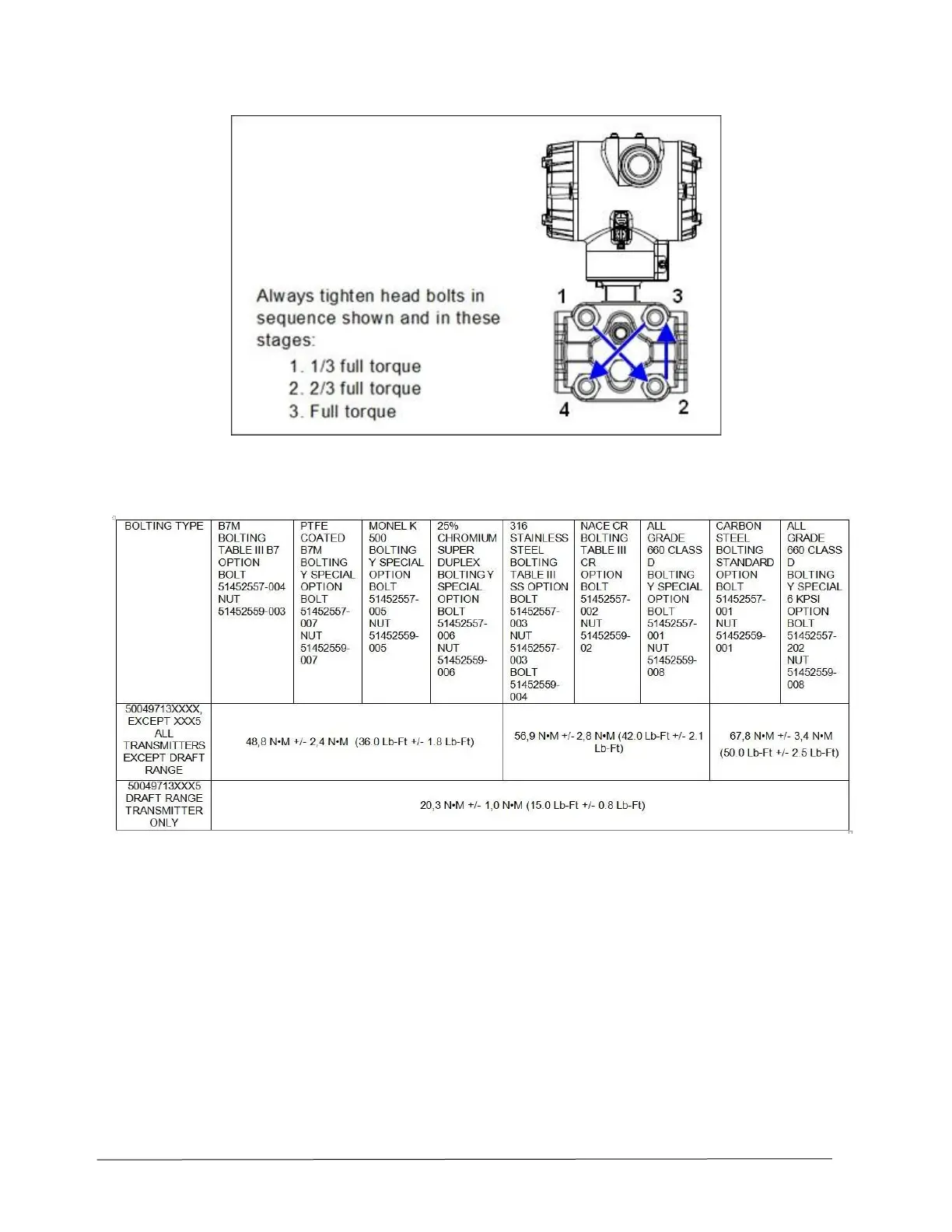 Page #100 background image