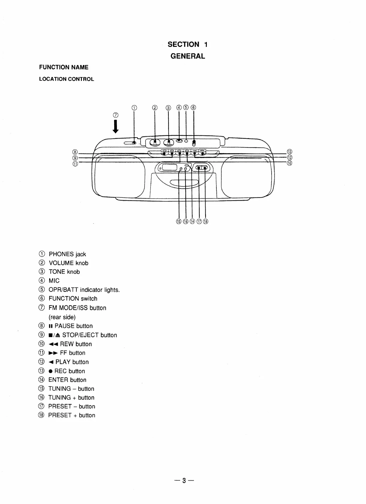 Page #3 background image