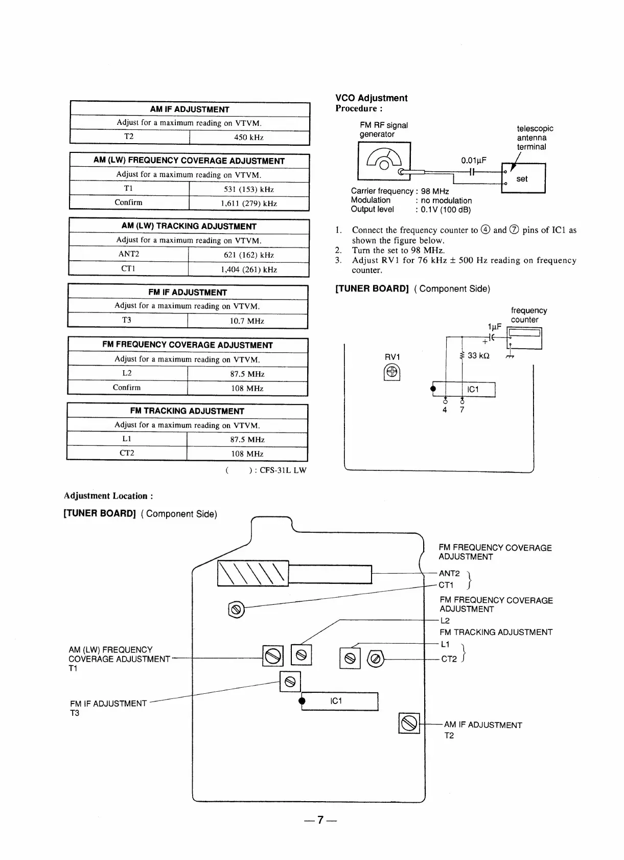 Page #7 background image