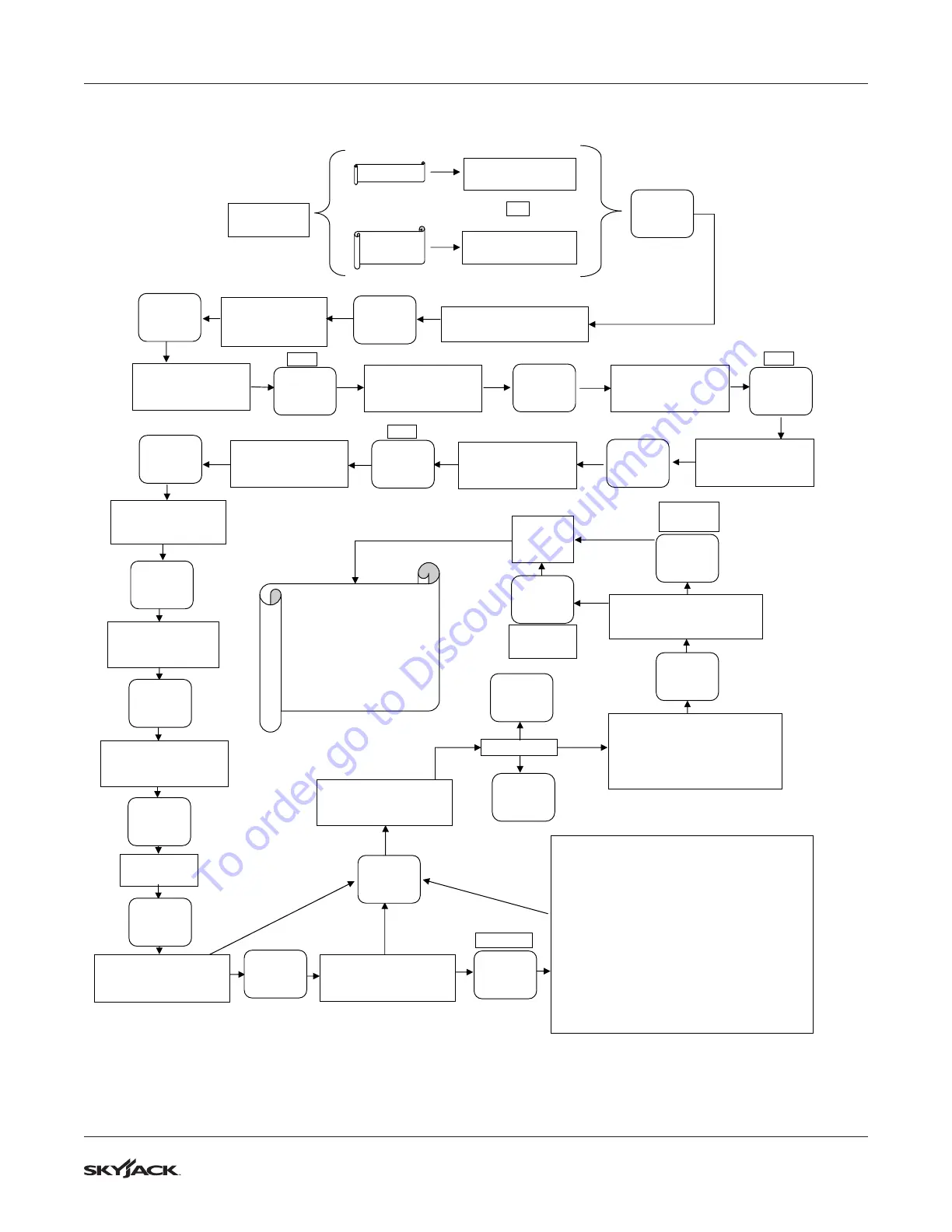 Page #196 background image