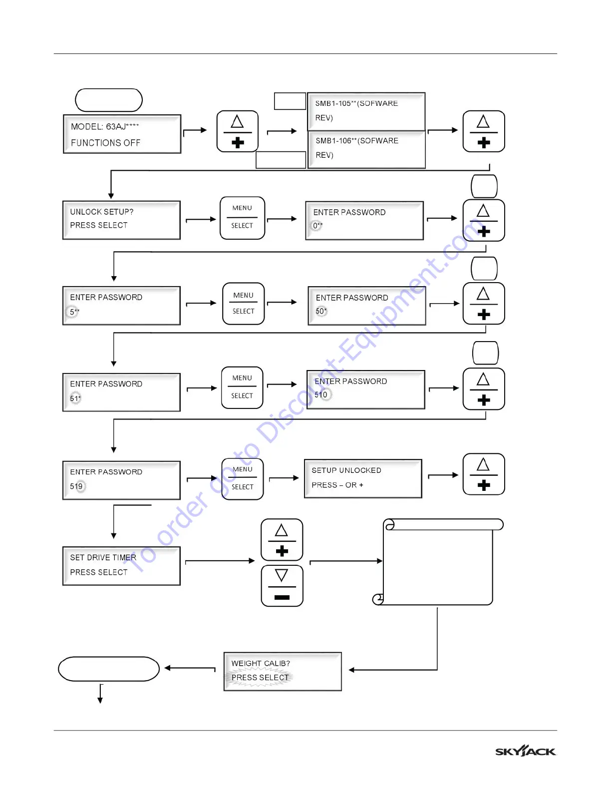 Page #207 background image