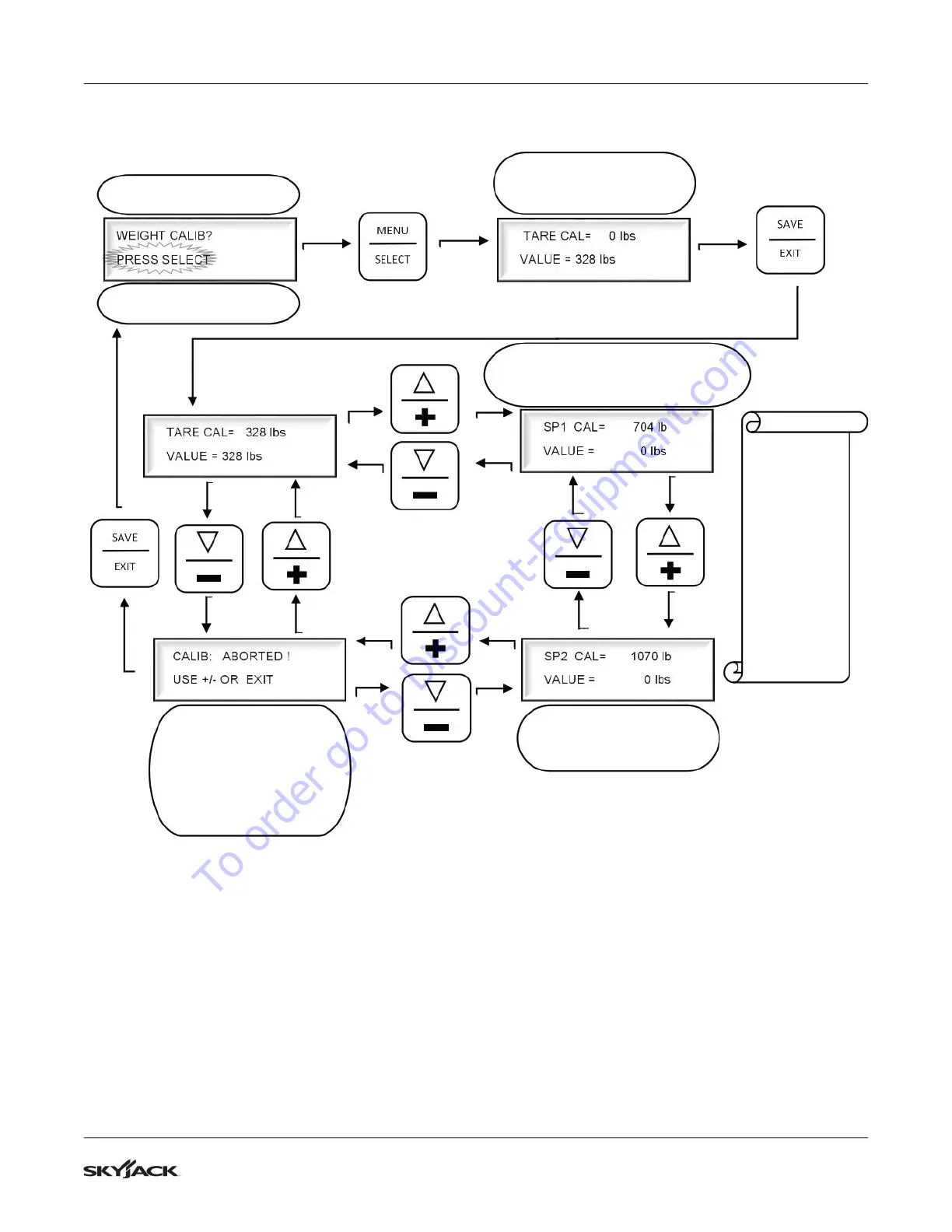 Page #208 background image