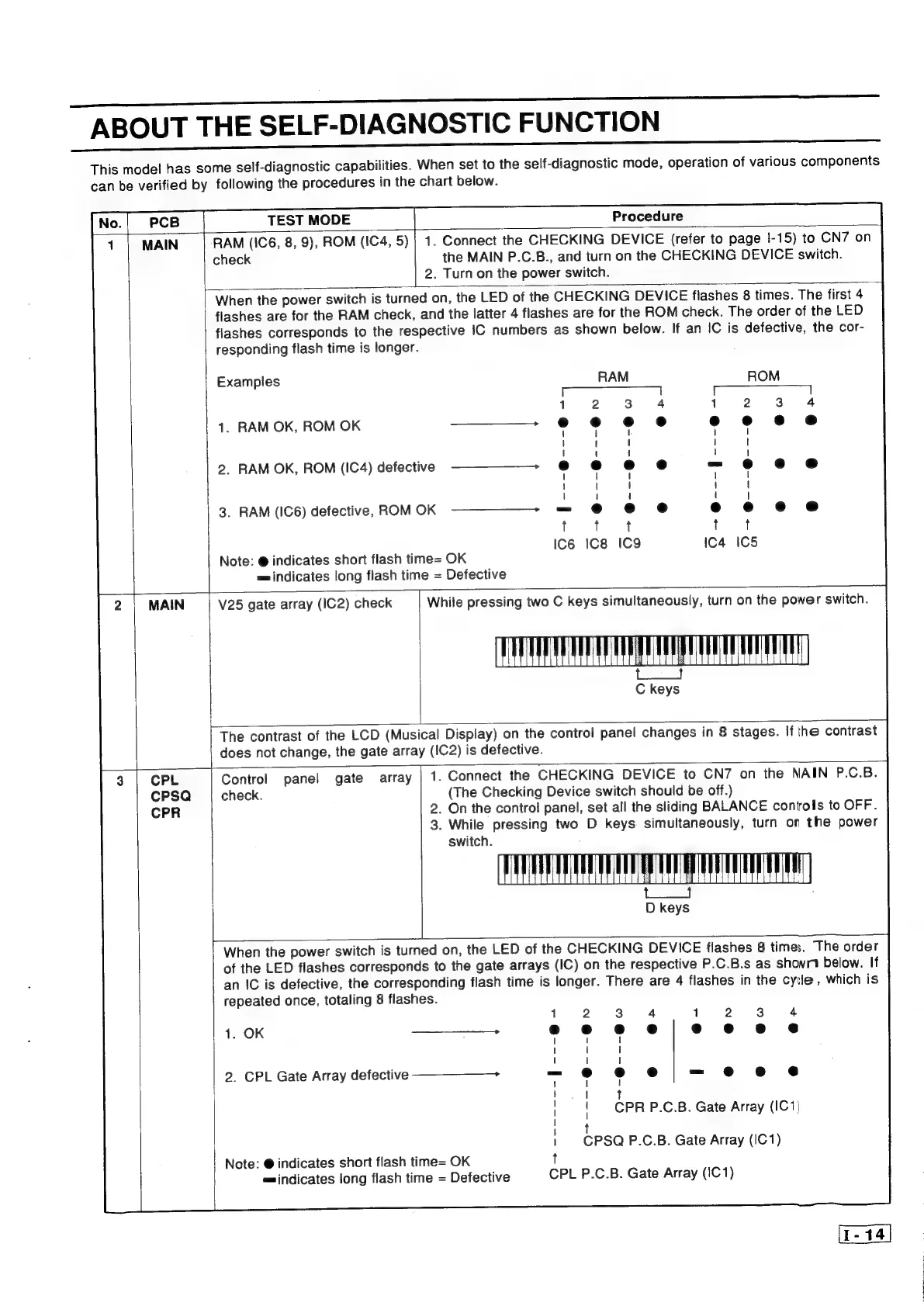 Page #13 background image