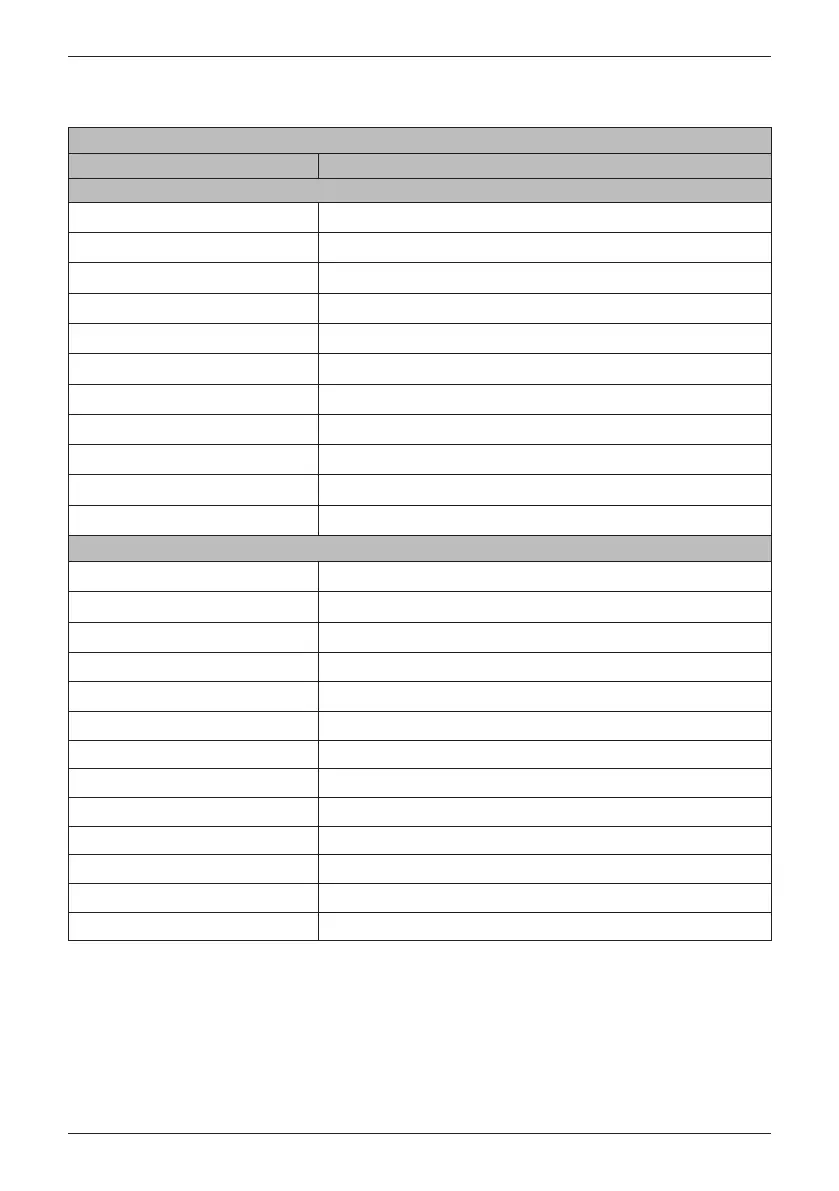 Page #162 background image