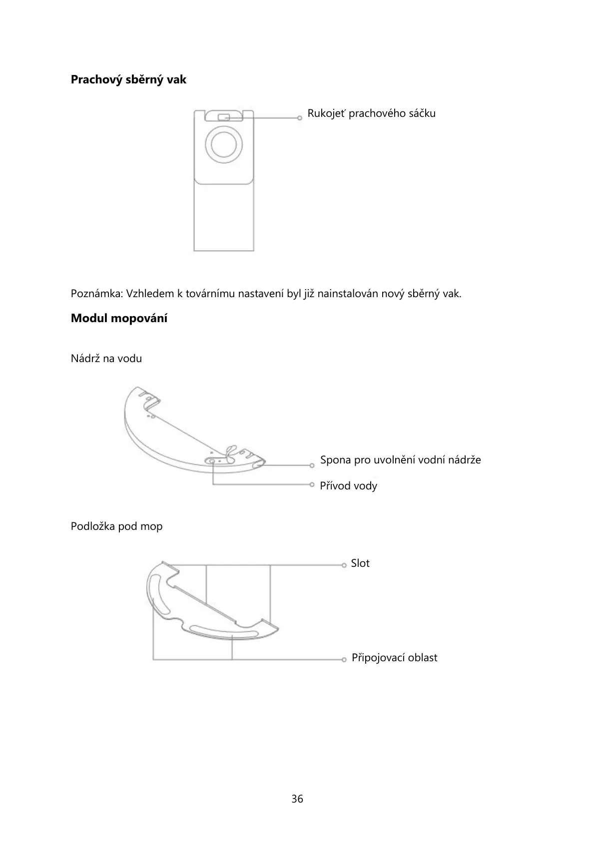 Page #36 background image