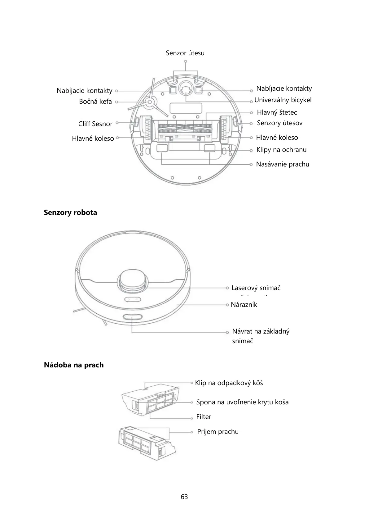Page #63 background image