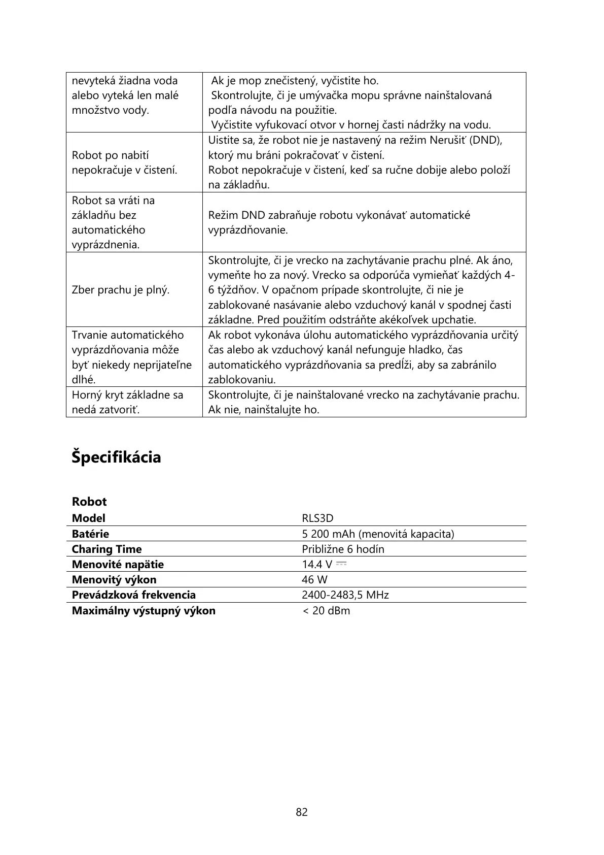 Page #82 background image