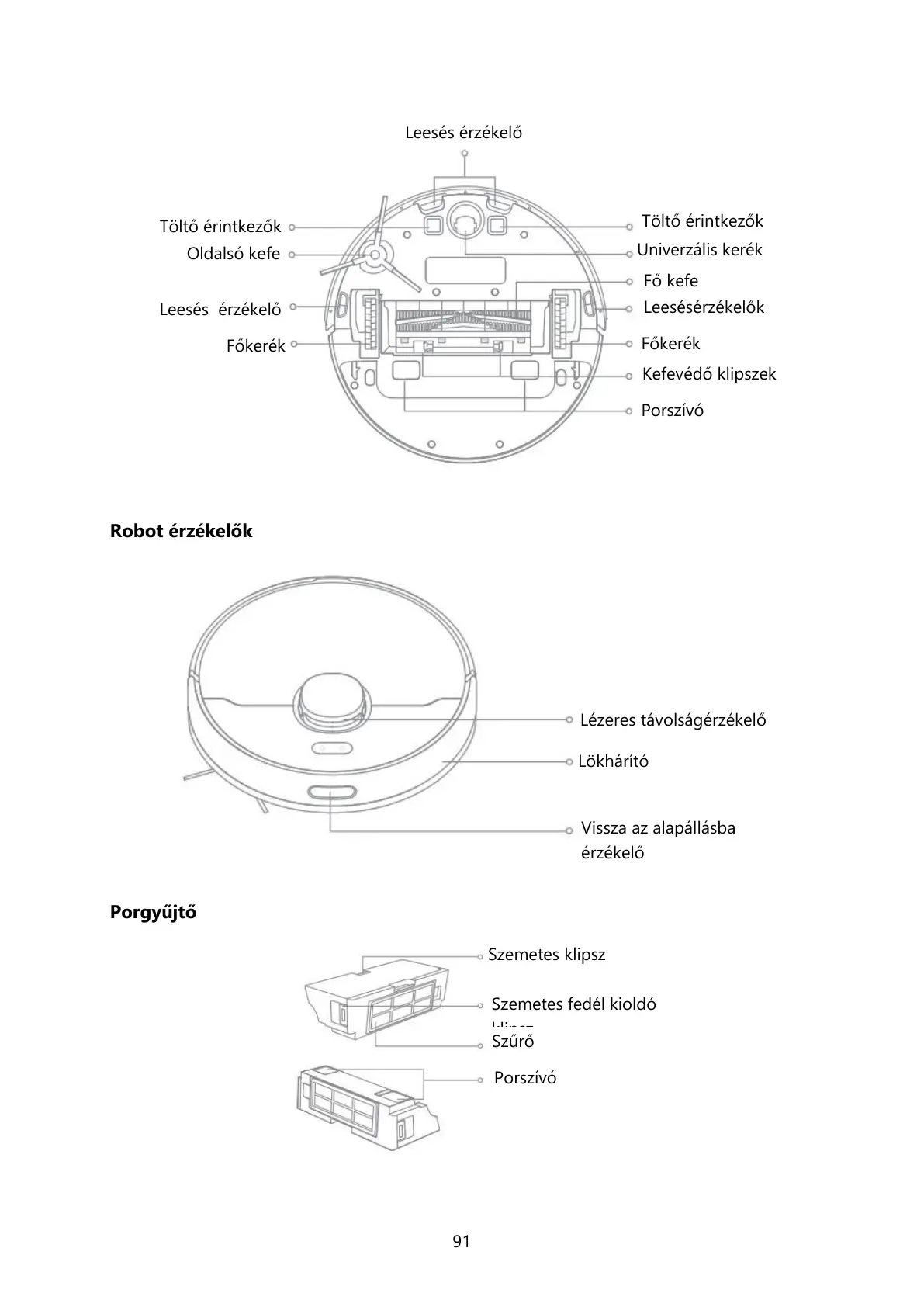 Page #91 background image