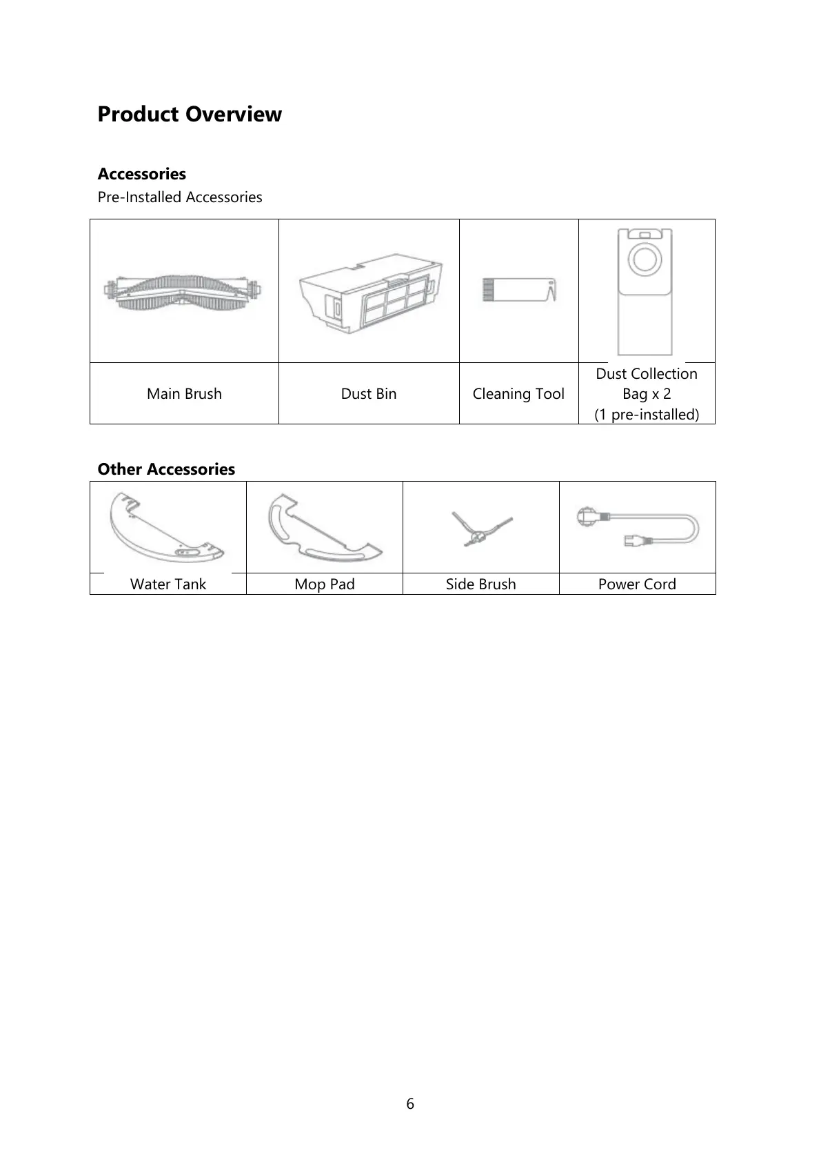 Page #6 background image