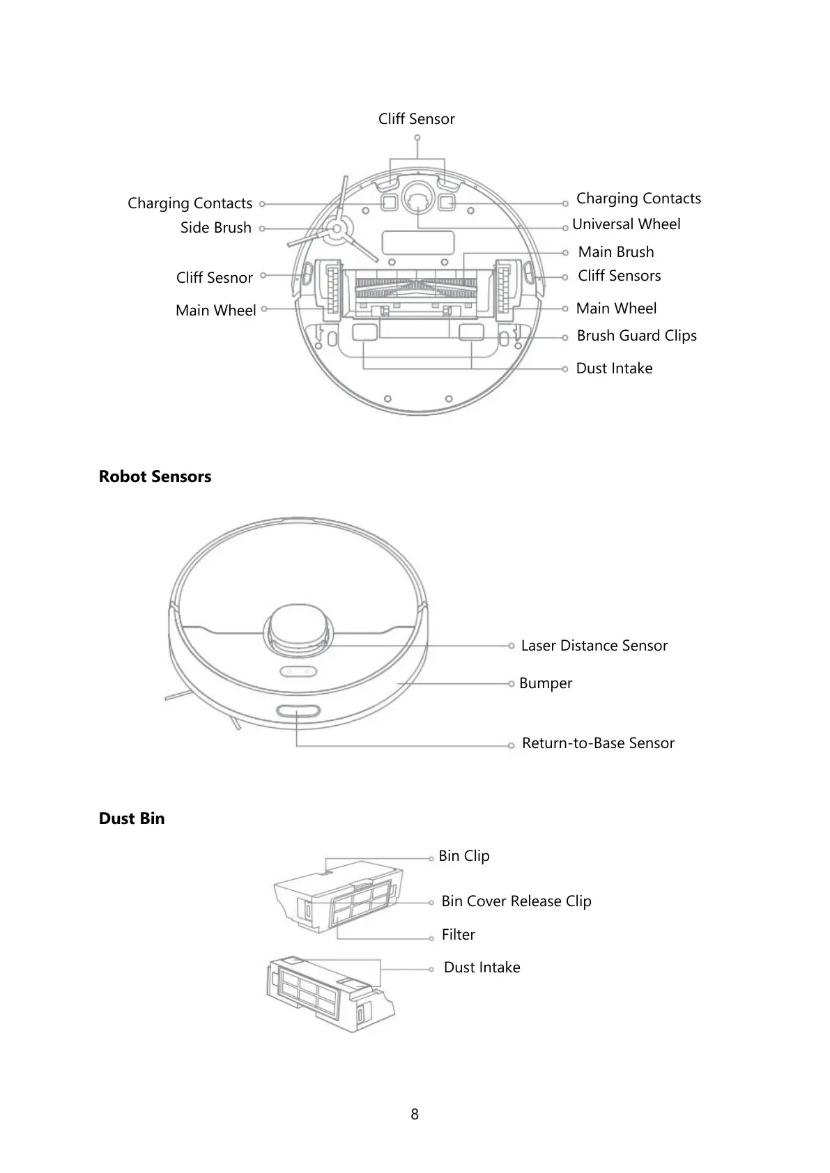 Page #8 background image