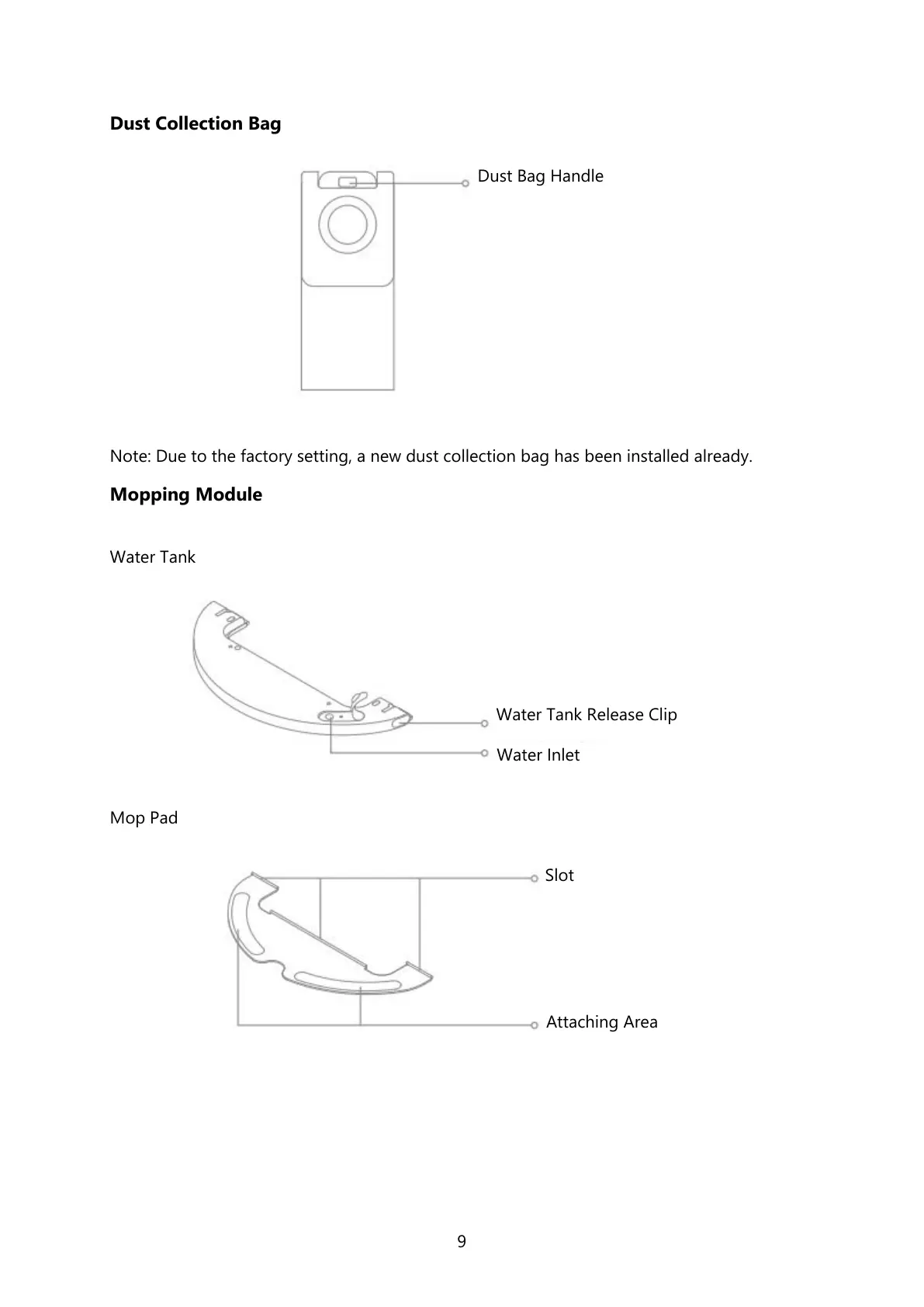 Page #9 background image