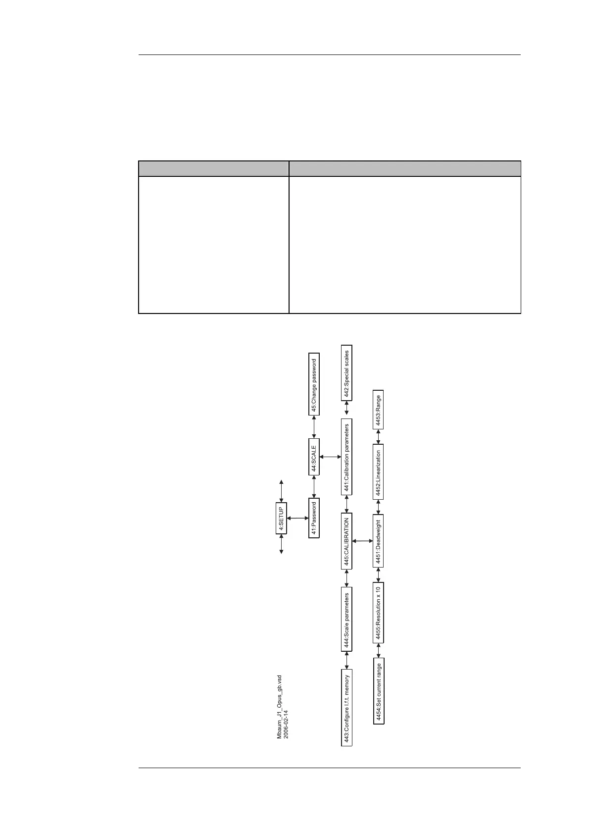 Page #79 background image