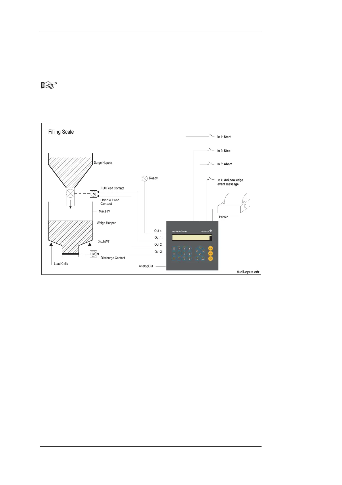 Page #100 background image
