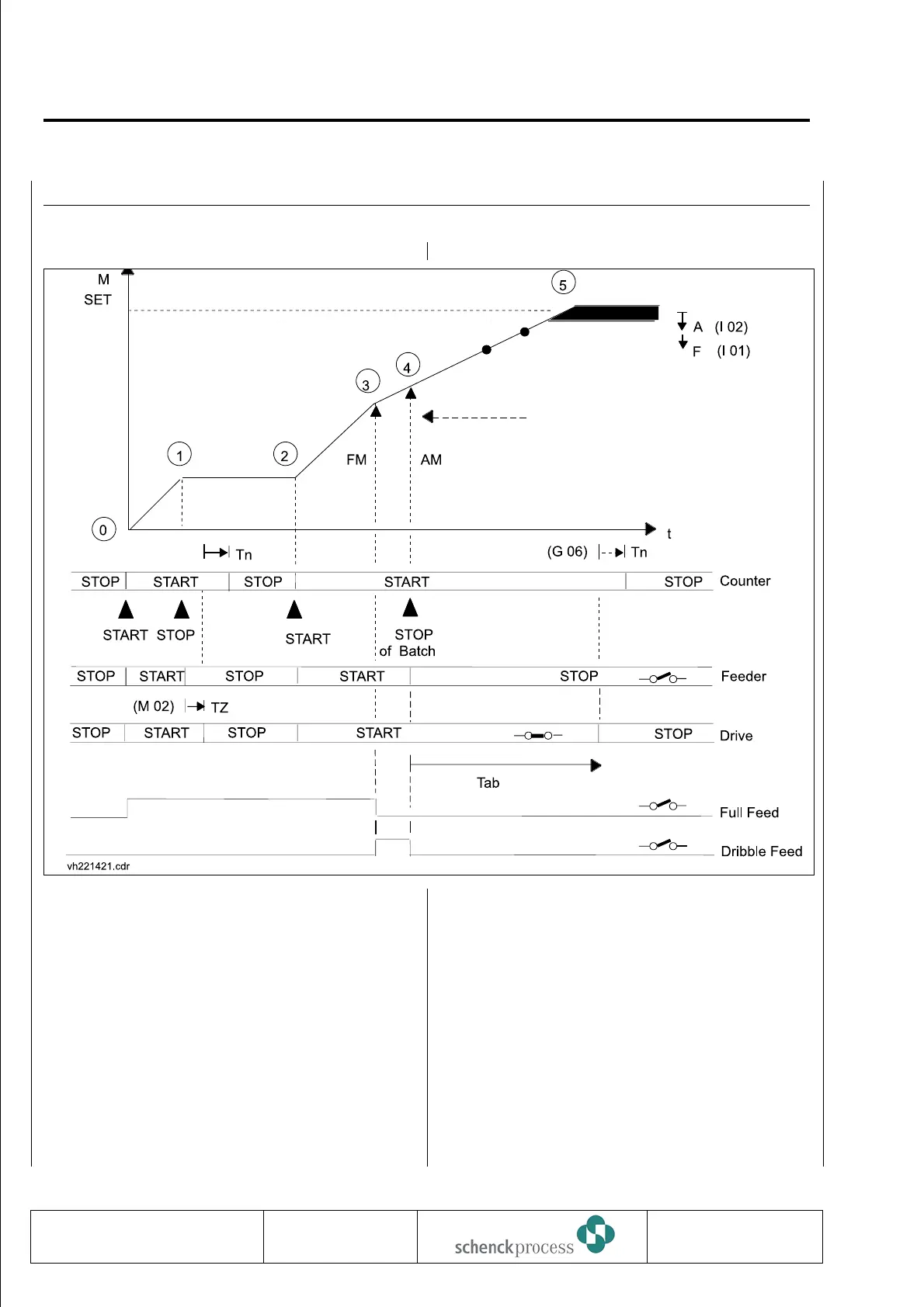 Page #108 background image