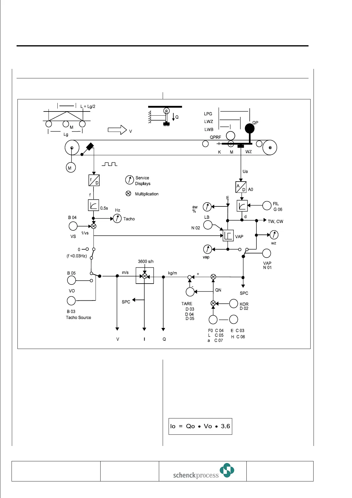 Page #110 background image