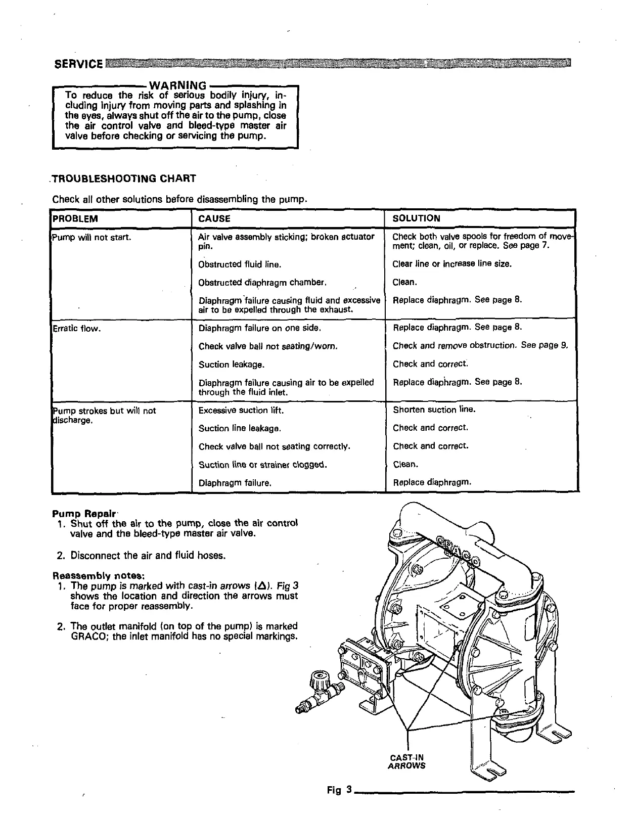 Page #6 background image