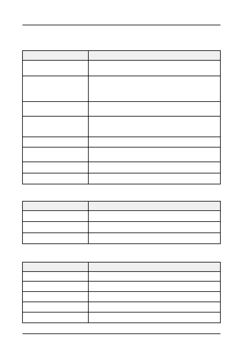 Page #113 background image