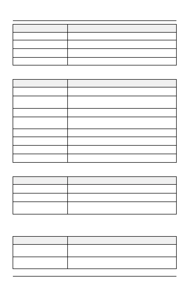Page #114 background image