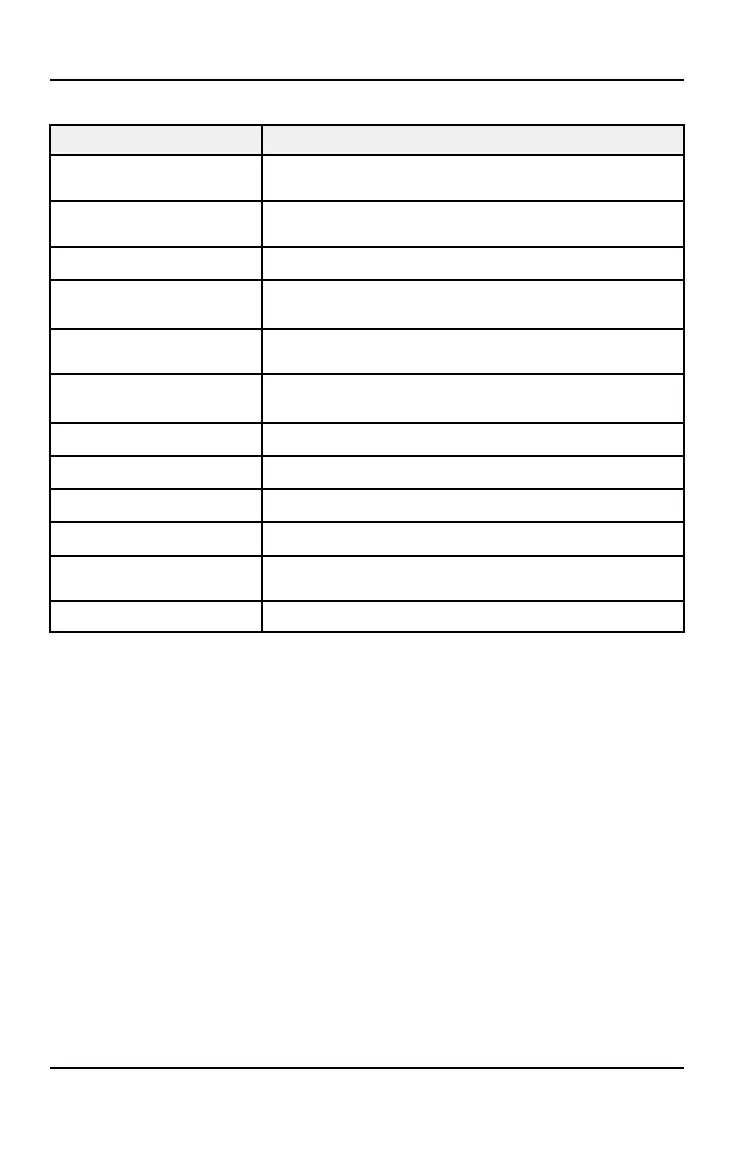 Page #116 background image