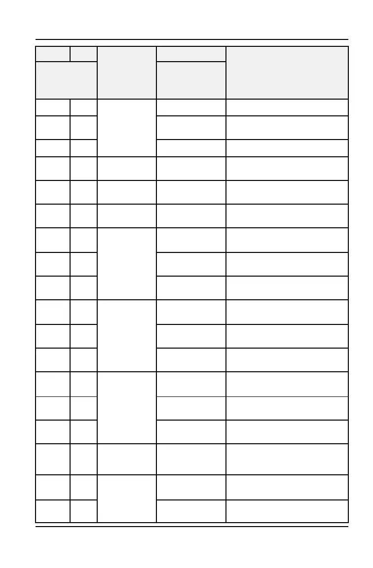 Page #119 background image