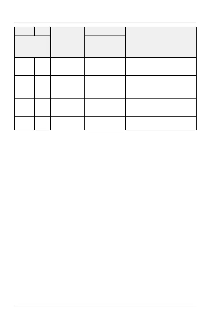Page #130 background image