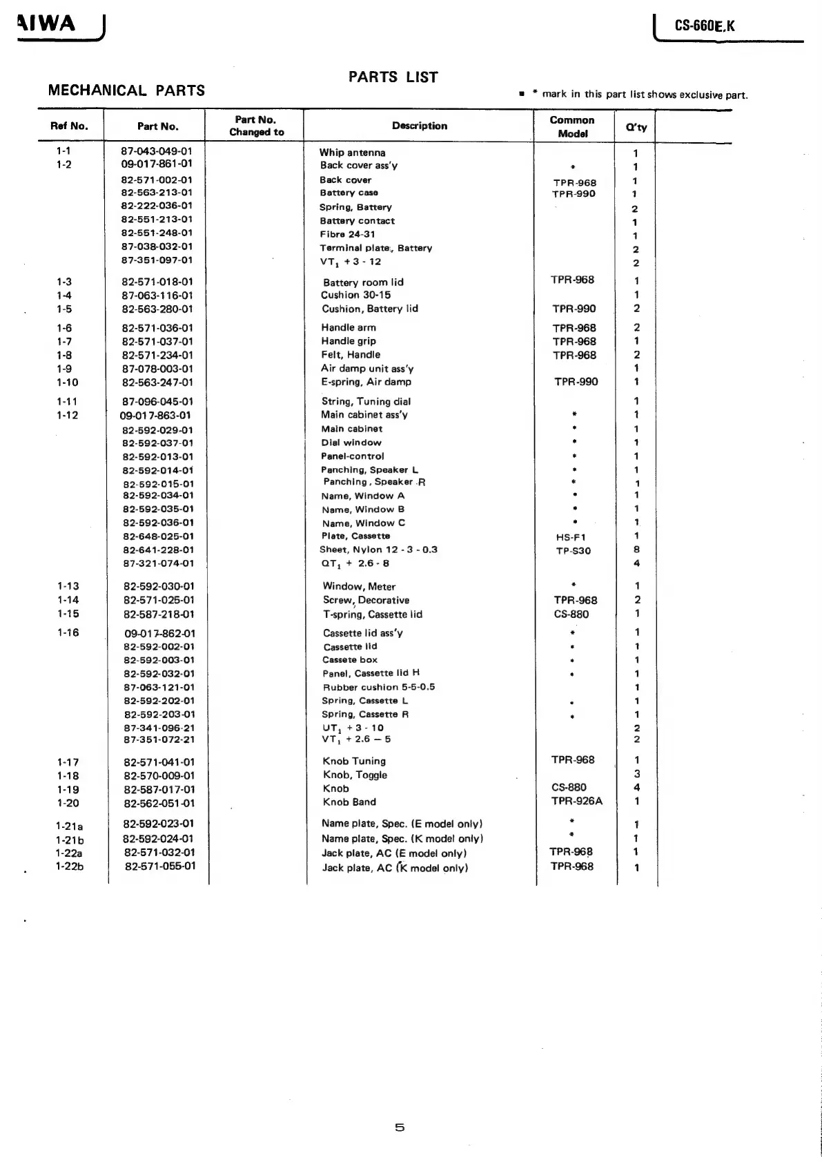 Page #5 background image