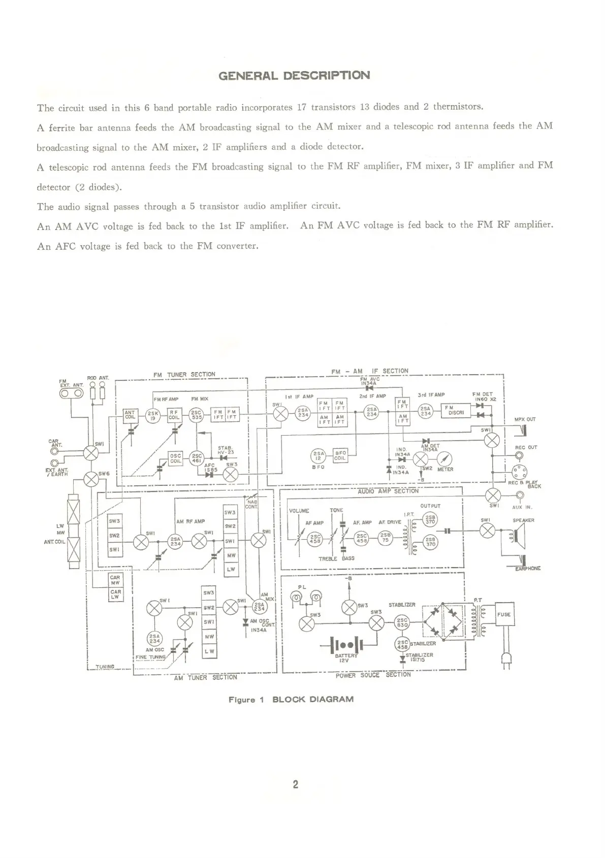 Page #2 background image
