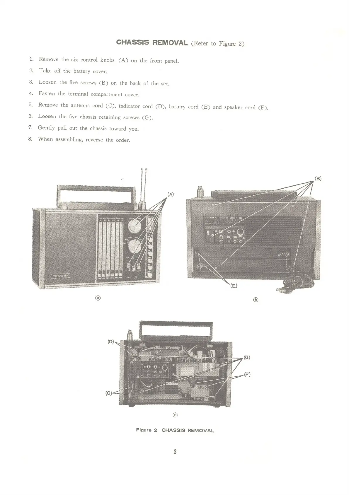 Page #3 background image