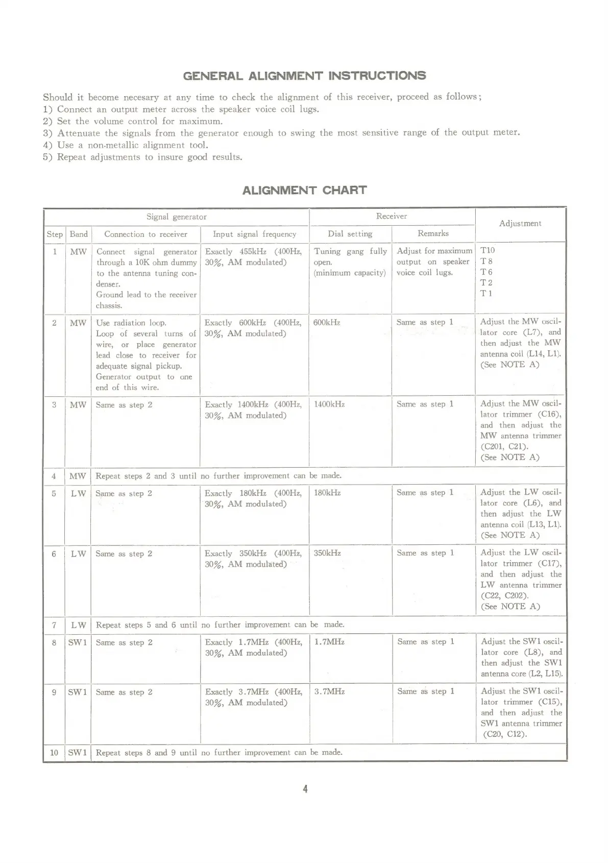 Page #4 background image
