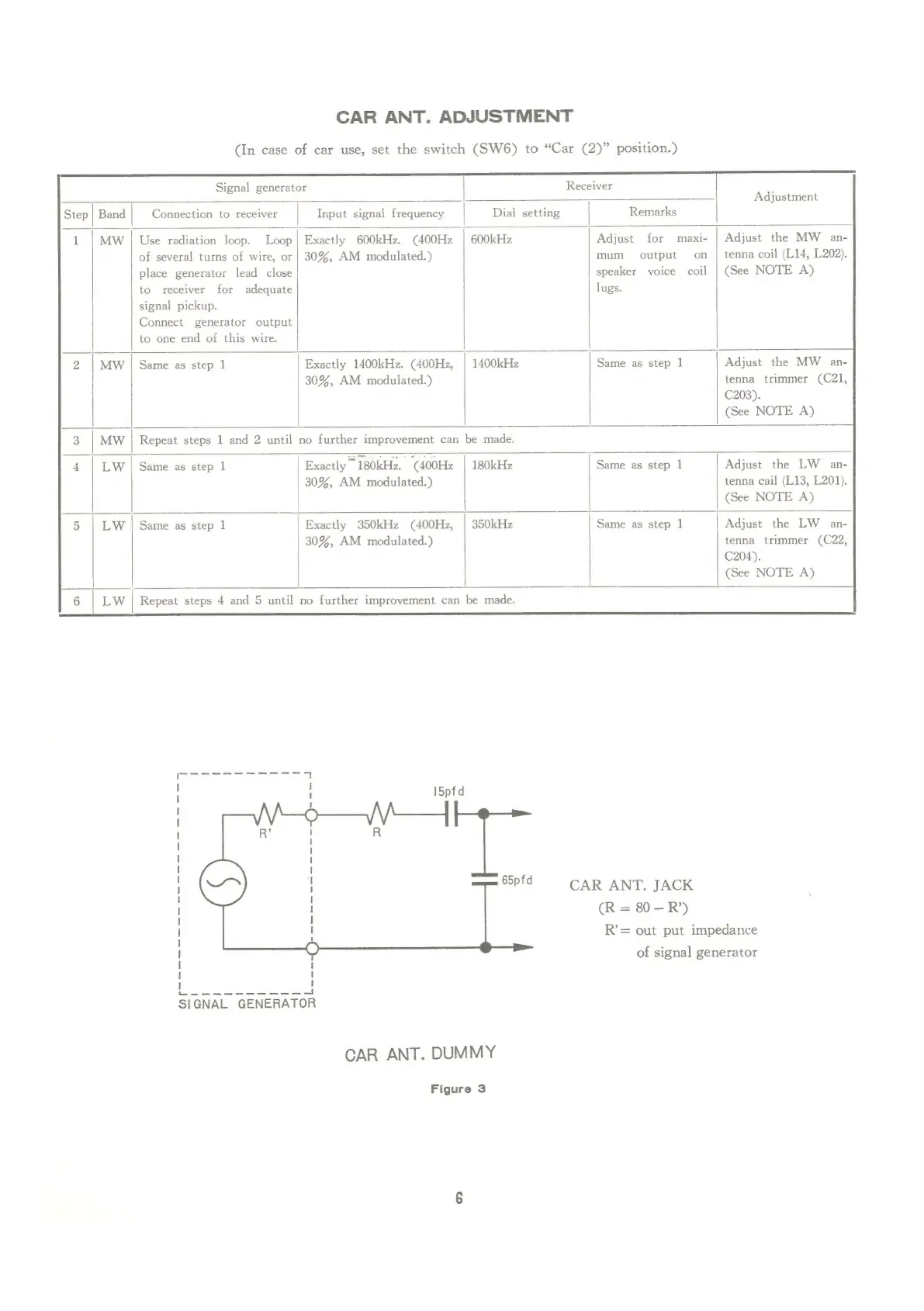 Page #6 background image