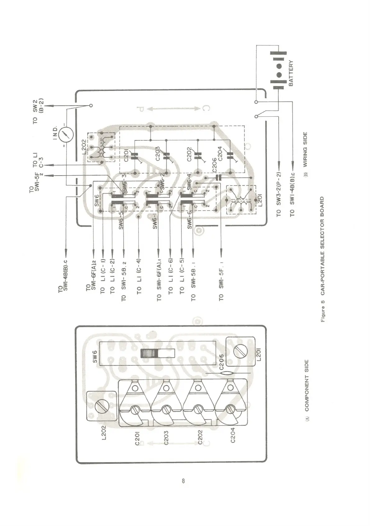 Page #8 background image