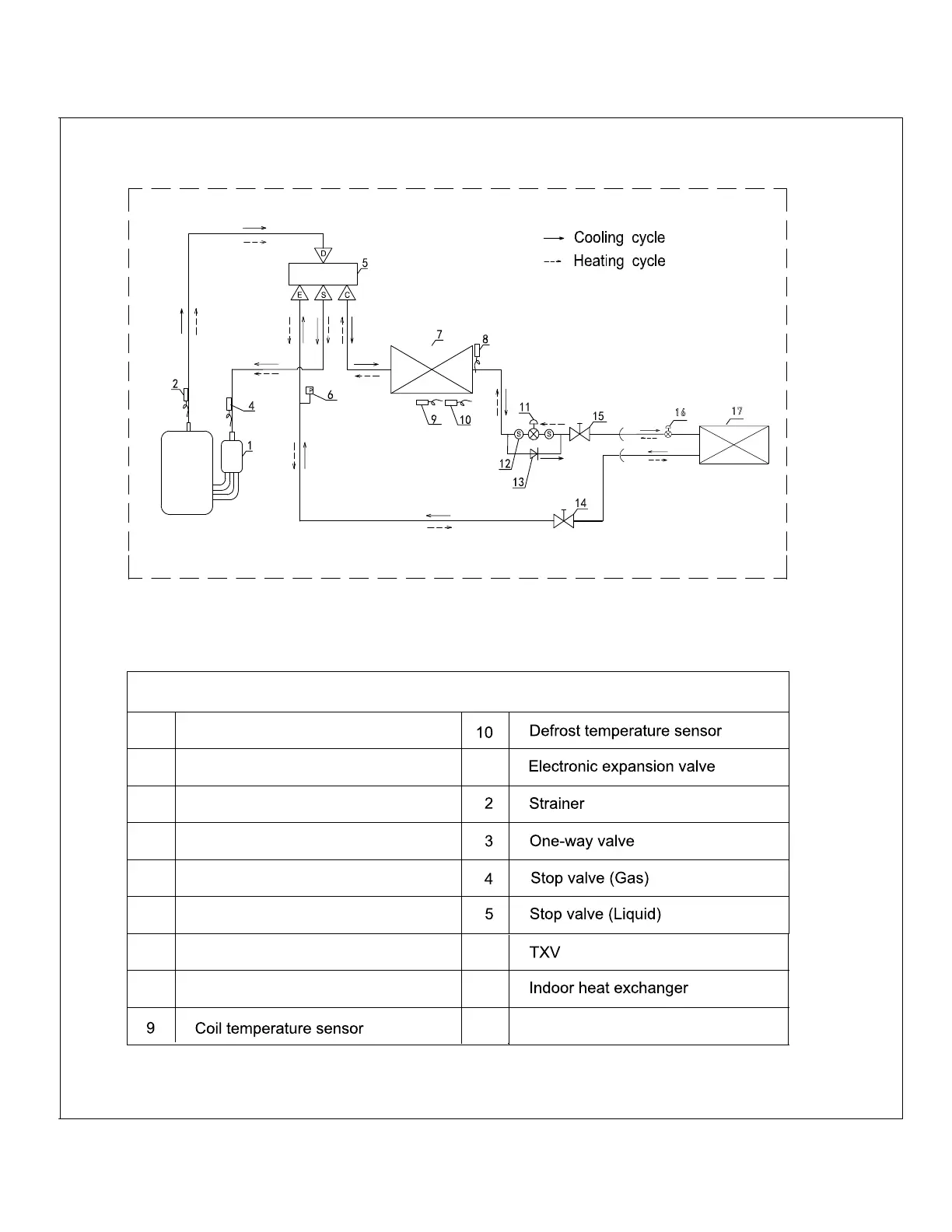 Page #75 background image