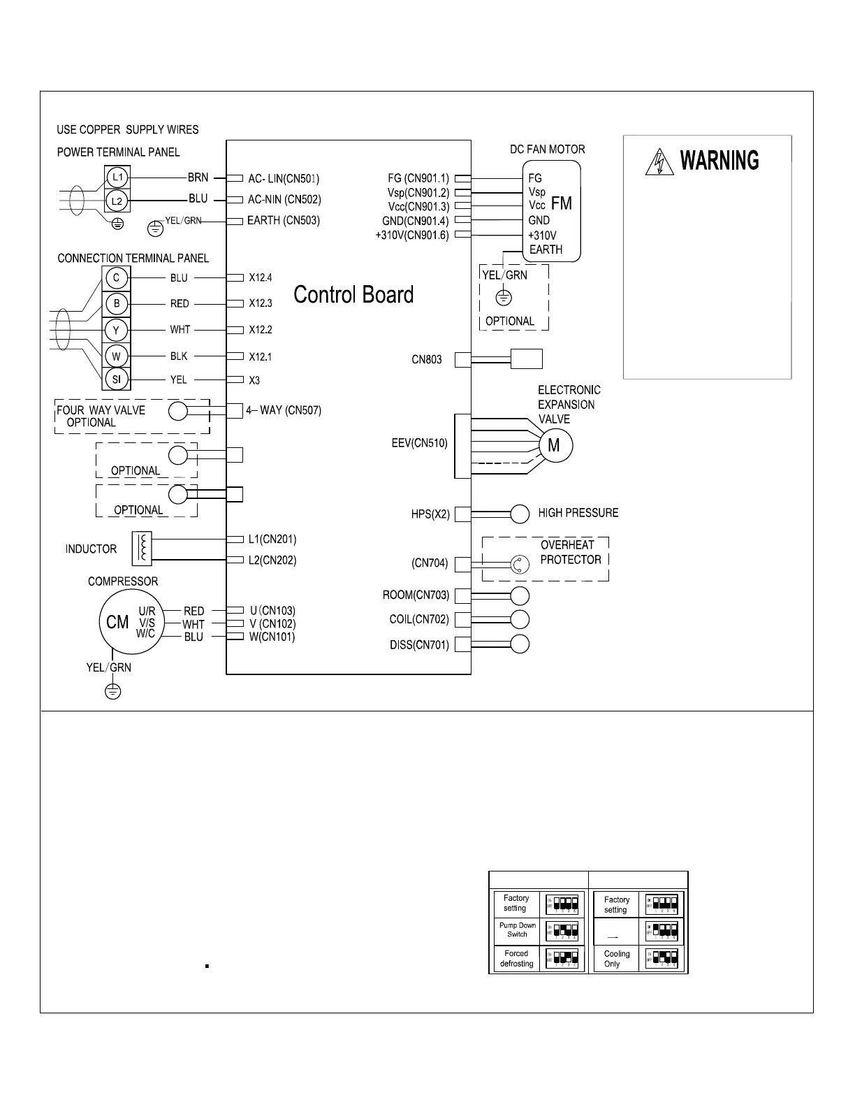 Page #120 background image
