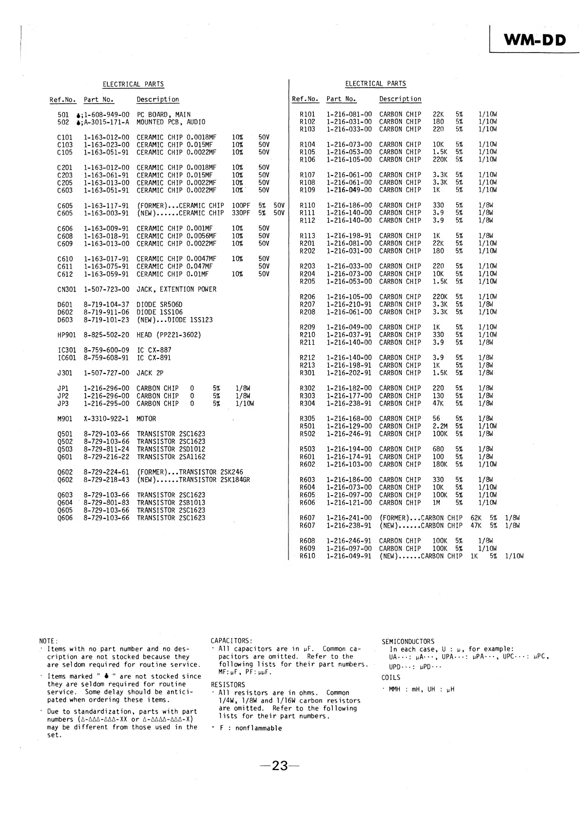 Page #17 background image