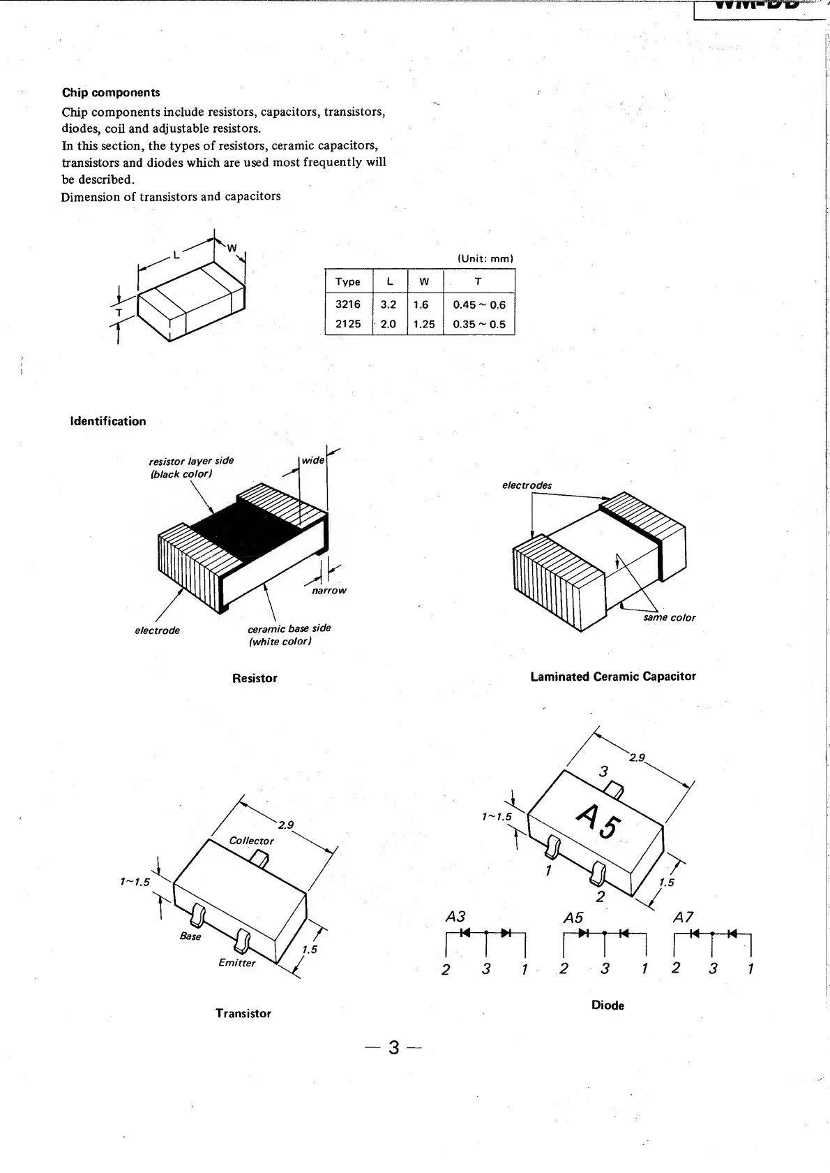 Page #3 background image