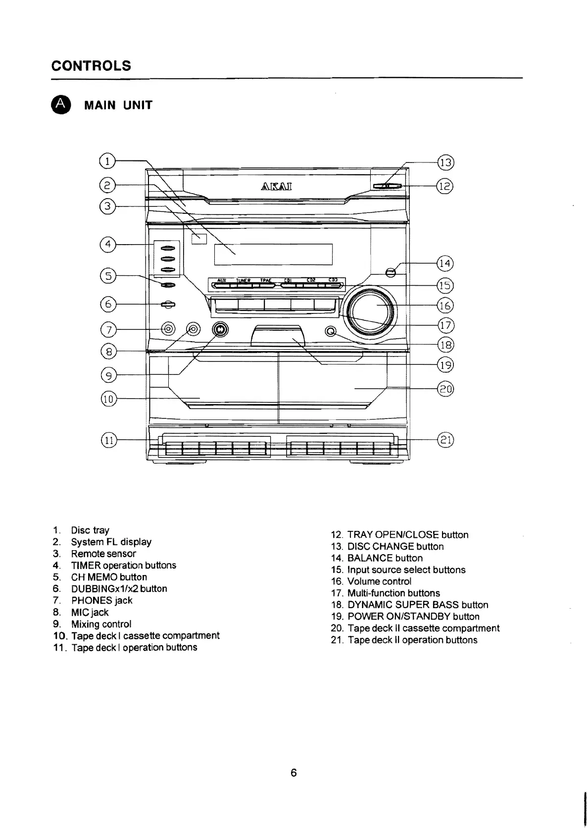 Page #7 background image