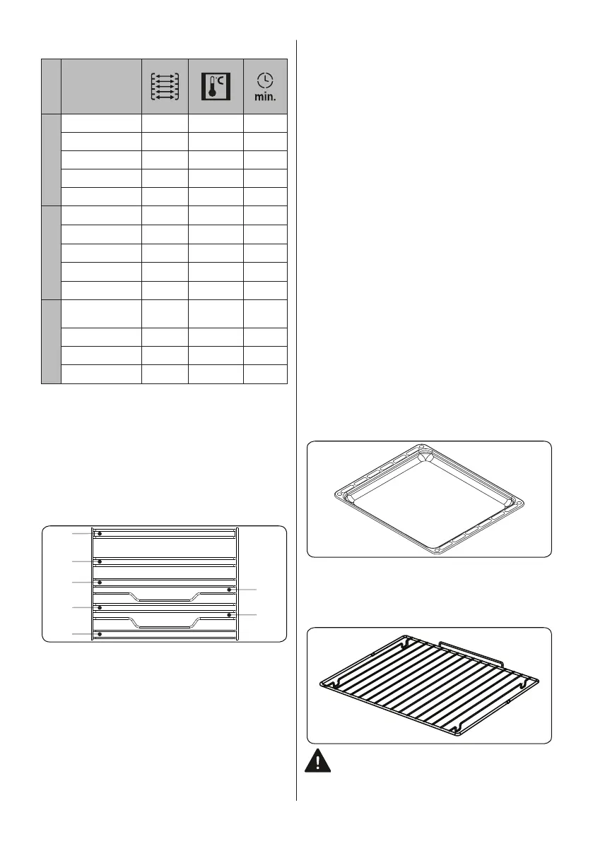 Page #92 background image