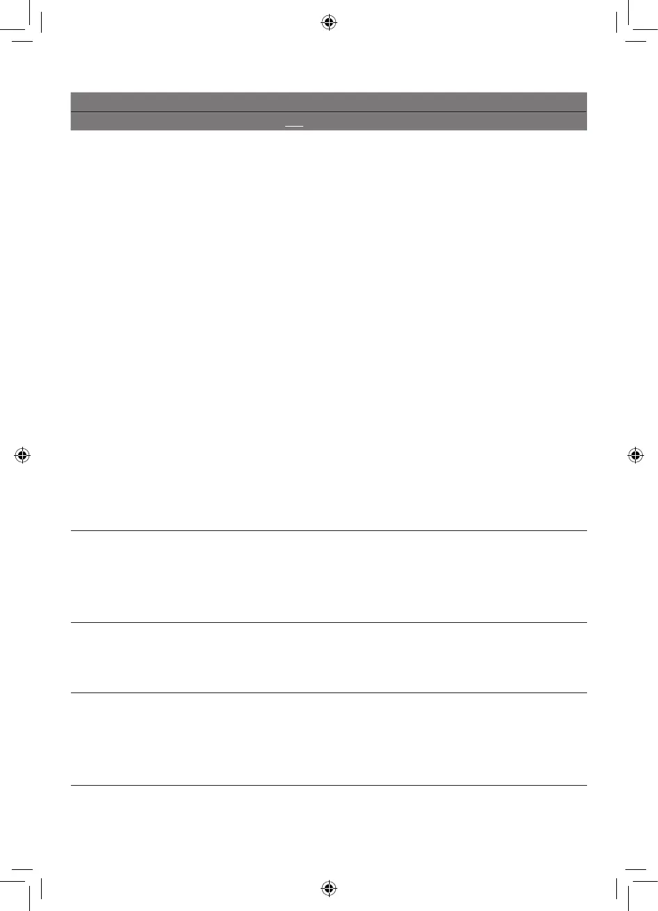 Page #119 background image