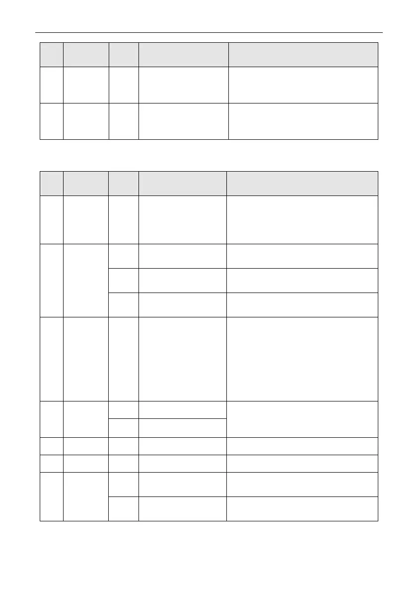Page #68 background image